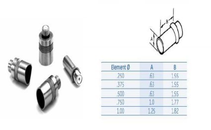 Immersion Transducer Probes Test Partially Or Wholly Immersed In Water