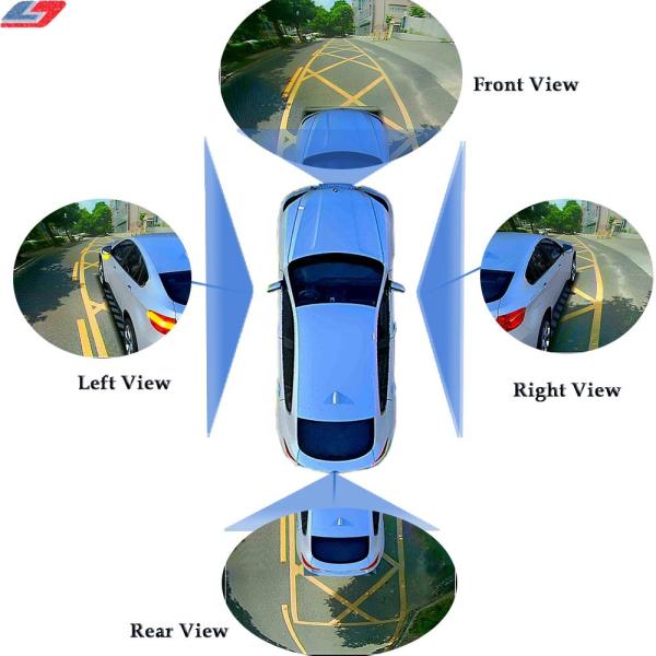 Buy cheap 3D 360 Degree Panoramic Blind Spot Monitoring System Car Driving Safety Device from wholesalers