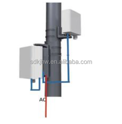 Full-outdoor V-band Microwave Device for Network Transmission by Huawei OptiX RTN 360