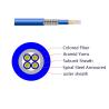 Buy cheap KEXINT Indoor 48 96 Cores Multicore Bundle Armored Optical Cable GJAFKV Fiber Optic Cable from wholesalers