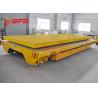 Buy cheap 50T Industrial Rail Trolley System For Aluminium Profile Bundles Transfer from wholesalers