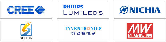 HB4 UFO LED High Bay Light with Zigbee Wireless Control 1-10V DALI Dimming Motion or Daylight Sensor Emergency Function