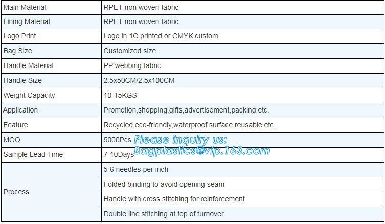 cheapest pp non woven bag,high quality non woven tote bag,custom non-woven packaging bag, Promotional custom printing sh