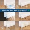 Buy cheap Dust And Noise Insulation Door Sweep Weather Stripping For Exterior Interior Bottom Seal from wholesalers
