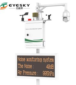 Wholesale IP55 Waterproof Environmental Monitoring Unit PM2.5 PM10 TSP Wind Speed Temperature from china suppliers