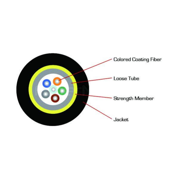 Buy cheap Customized Loose Tube Cable , Single Mode Fiber Optic Drop Cable 6 Core from wholesalers