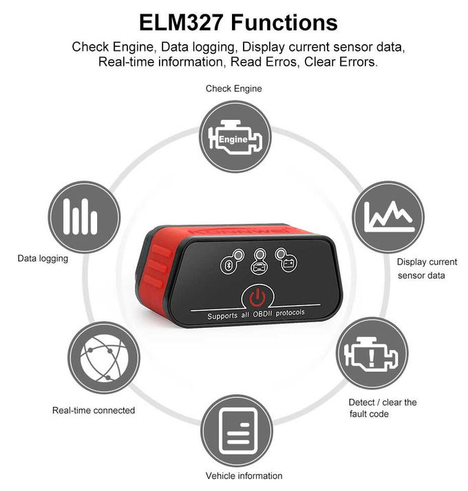 Wireless Android Car Scanner / Bluetooth Engine Scanner OEM Service