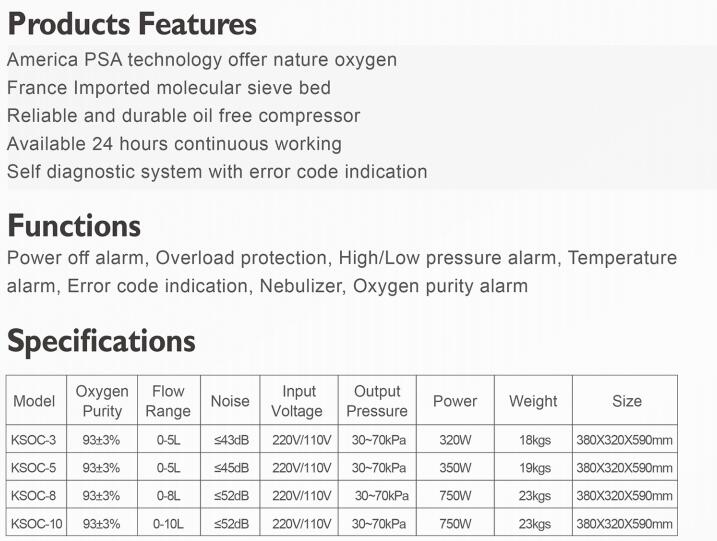 320va 93% Purity 10L Portable Oxygen Machine For Patient