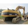 Buy cheap Used CAT 325C Excavator from wholesalers