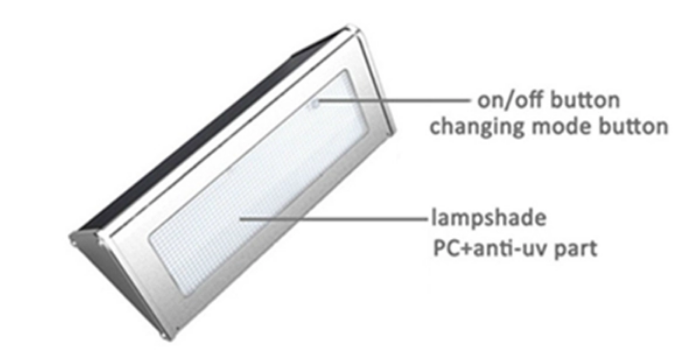 Waterproof Solar LED Flood Lights With Motion Sensor , Outdoor Wall Light