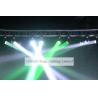 Buy cheap LED MiniBeam36 RGB from wholesalers