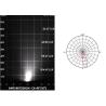 Buy cheap C4FB1857 C4FB1818 RGB Dimmable Recessed Underwater LED Lights Made of SUS316 Stainless Steel Anti Corrosion from wholesalers