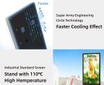 47 49 55inch Outdoor Waterproof LCD Kiosk Totem Digital Signage Digital Signage