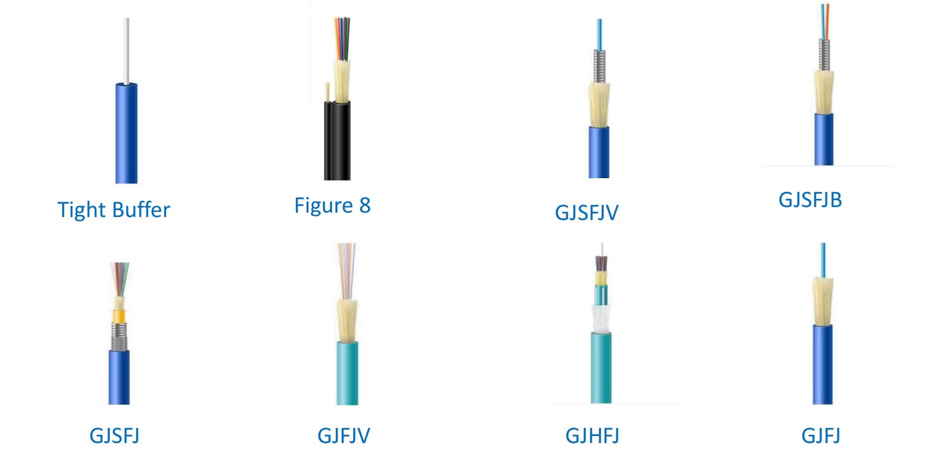 FTTH 2-144 cores 30cm GJSFJV Indoor Fiber Optic Cable with Singlemode Tight Buffer