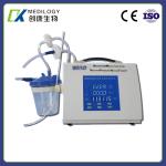 Intelligent Trauma Negative Pressure Wound Therapy Device Comprehensive