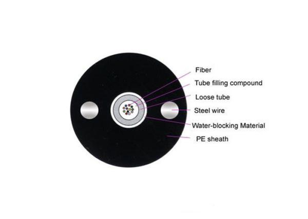 Buy cheap 2-12 Core GYXY Loose Tube Fiber Optic Cable Single Mode Or Multimode from wholesalers