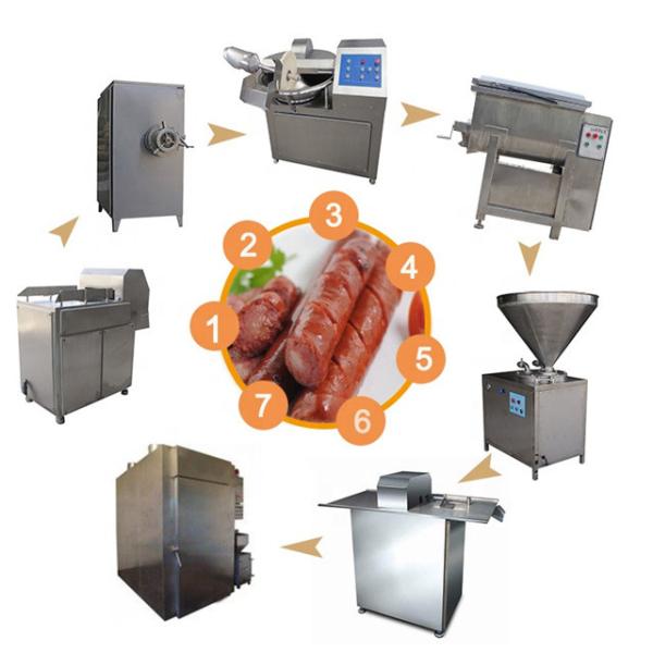 Buy cheap High Capacity Sausage Production Line 2100*920*1040mm Stuffing And Filling from wholesalers
