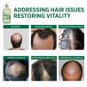 Buy cheap Hydrates And Nourishes Hair And Scalp Long Lasting Fragrance Simply Grow With Activation Shampoo De Rosemary from wholesalers