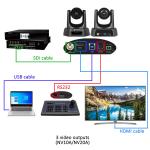RS232 RS485 20X 1080P Web Camera For Telemedcine Education