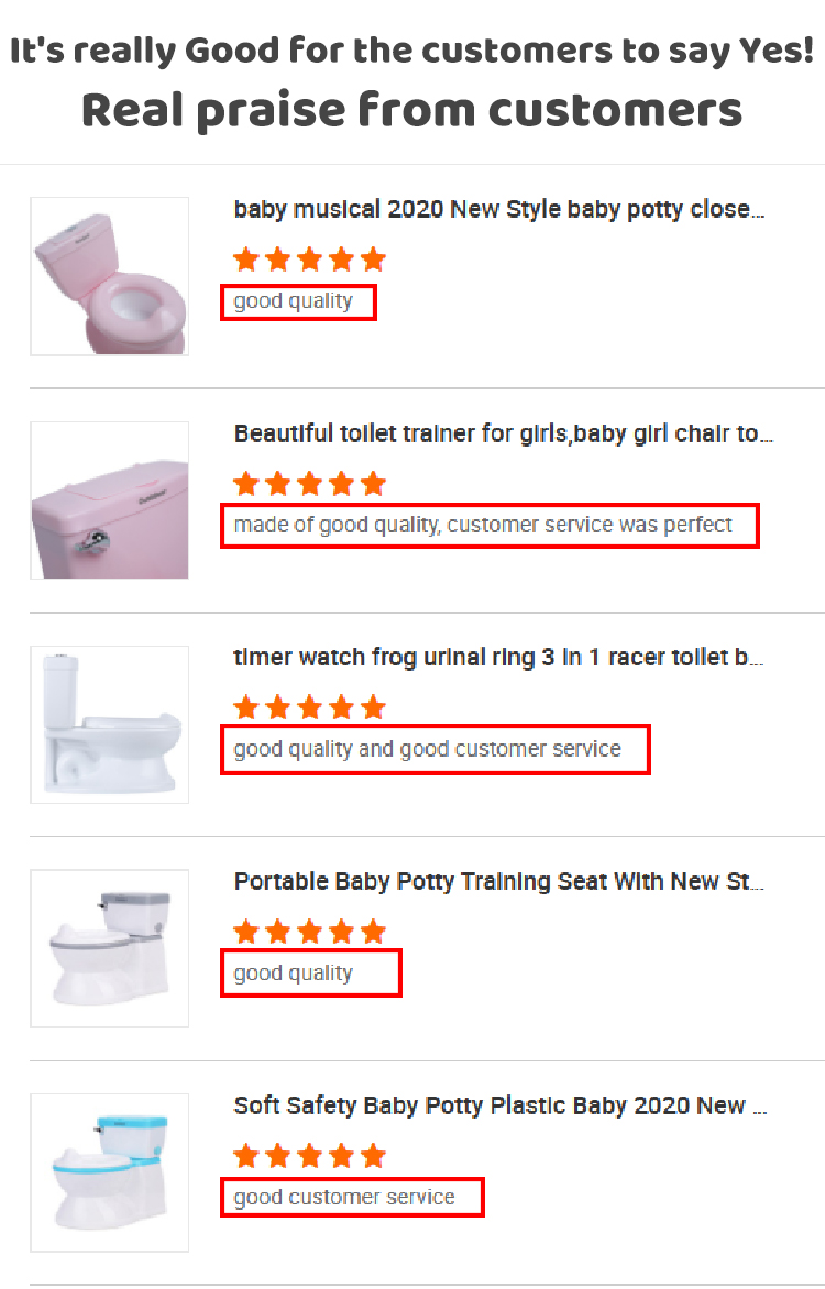 Print Baby Potty Training Seat with Eco Friendly Design and Customized Logo