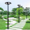 Buy cheap 200w ufo solar garden light,outdoor lawn solar garden light led outdoor,modern solar garden light waterproof outdoor from wholesalers