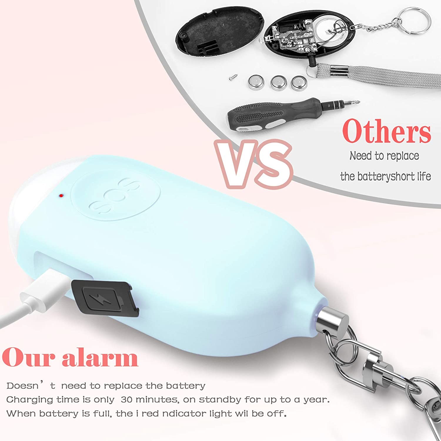3 Pack Safesound Personal Alarm Siren 130 MAh Flashlight Alarm Keychain With USB Rechargerable