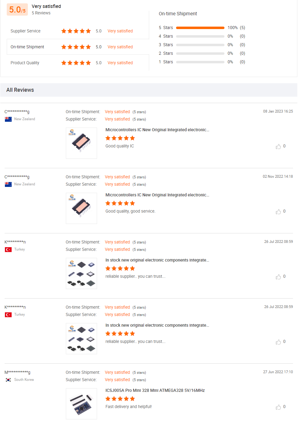 Best Selling Brand New And Original Integrated Circuit Electronic Components In Stock Bom Service STM8L101K3T6
