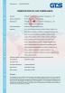 TC Smart Systems Group Certifications