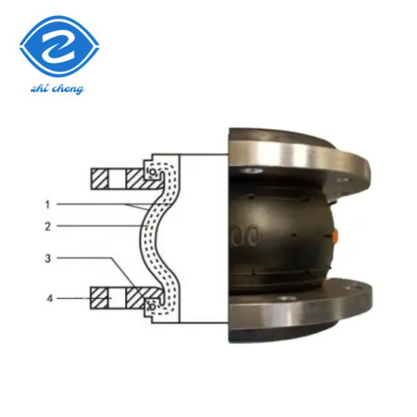 Buy cheap PN6-PN40 Dn200pn16 Carbon Steel Galvanized Flange Single Sphere Rubber Expansion Joint from wholesalers