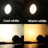 Buy cheap 2in1 200W Waterproof LED Par Light Warm & Cool White COB LED Par Stage Light from wholesalers