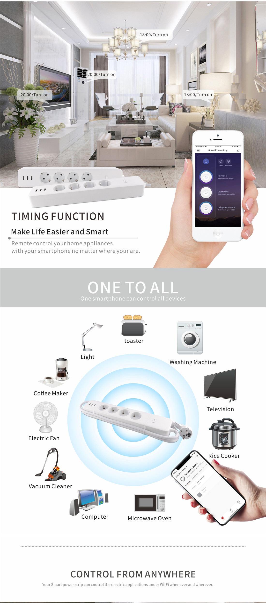 EU 16A 4 Way Smart Power Strip with USB Sub-control Power Metering
