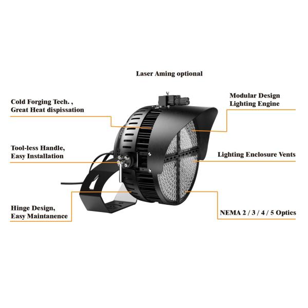 Buy cheap CCT 5700K 5050 LED Sport Court Lights from wholesalers