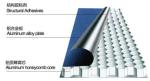 ISO14001 25mm Aluminum Honeycomb Panel For Curtain Wall Decoration