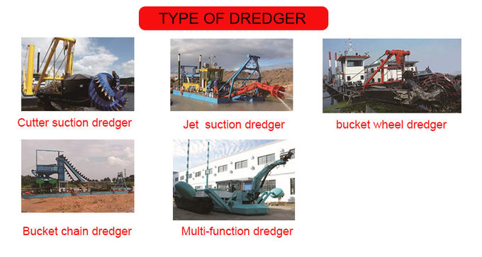 8 Inches River Sand Dredger