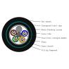 Buy cheap GYTA53 Armoured 24core Anti Rodent Optical Cable HDPE from wholesalers