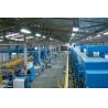 Buy cheap CE Continuous PU PIR Sandwich Panel Machine for Exterior wall Corrugated roof from wholesalers