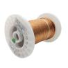 Buy cheap Motor Winding 0.5mm X 128 Strands Copper Litz Wire from wholesalers
