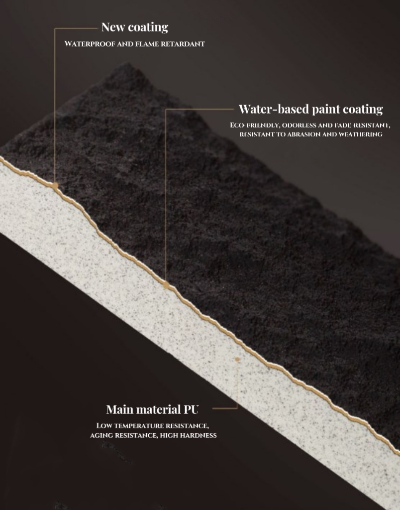 Pu Stone Wall Panel The Ideal Choice for Customized Interior and Exterior Design