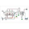 Buy cheap Fluid Bed Drying machine For milk powder from wholesalers