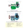 Buy cheap 320mm High 1080m/Min Metal And Wood Bandsaw ISO9001 approved from wholesalers