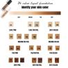 Buy cheap OEM/ODM No Logo Luxurious Private Label Colors Full Coverage Lqiuid Concealer Vegan Waterproof Long Lasting Liquid Foundation from wholesalers