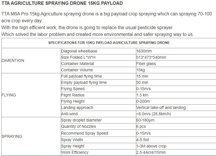 Tta M6e G200 16 Kg Agricultural Spraying Aircraft for Crop Monitoring Crop Drone Sprayer