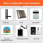 Thermal Rfid Electronic Magnetic Card RF Card Intelligent Door Locks Hotel Lock