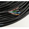 Buy cheap Household 24Awg Cat5E Cat6 Ethernet Lan Cable Indoor Or Outdoor from wholesalers