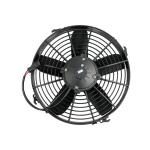 Universal Concrete Pump Reductor Radiator 24v 80w STD Electric Fan JSJSRQDZS