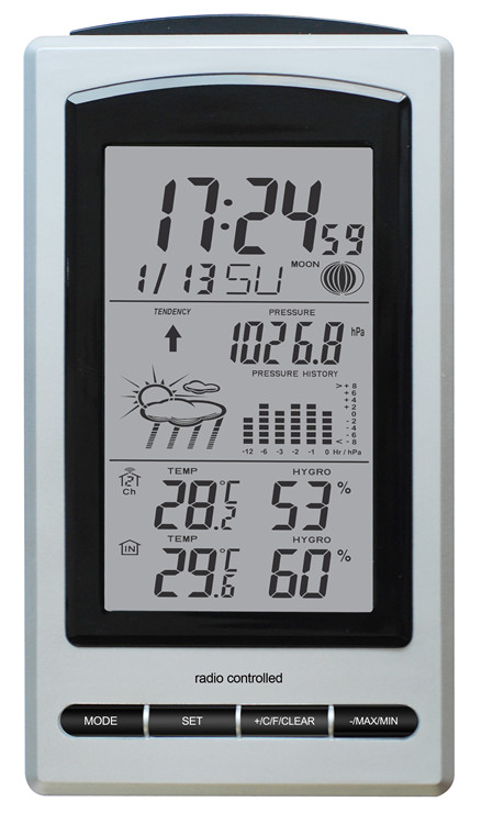 WS1066 Monitor Temperature And Humidity In Multiple Rooms With Wireless Weather Station