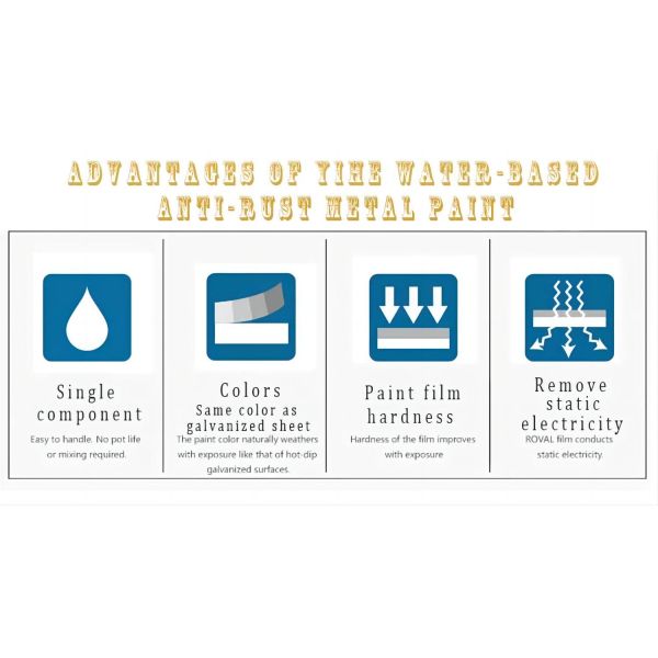 Boat Silicon Bottom for Steel Marine Paint Helps Prevent Corrosion 12 Months Shelf Lif