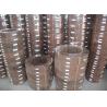 Buy cheap Windlass Truck Brake Lining , Wide Use Industrial Asbestos Brake Lining from wholesalers