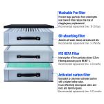 KNOKOO FES350PRO High Power 350W Mobile Fume Extractor for Beauty Laser Freckle
