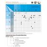 Buy cheap CR Matrix of Tab-Welded button battery from wholesalers